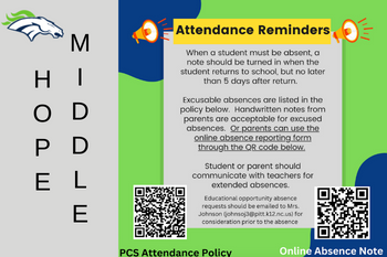  Attendance